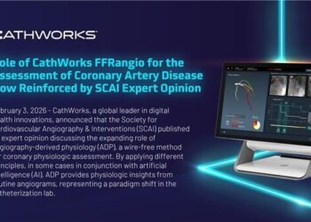 Role of CathWorks FFRangio for the Assessment of Coronary Artery Disease Now Reinforced by SCAI Expert Opinion