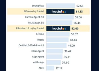 Fractal Launches PiEvolve, an Evolutionary Agentic Engine for Autonomous Machine Learning and Scientific Discovery