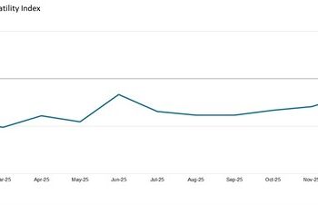 GLOBAL MANUFACTURING DEMAND REBOUNDS IN JANUARY TO ITS STRONGEST SINCE MAY 2022: GEP GLOBAL SUPPLY CHAIN VOLATILITY INDEX