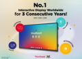ViewSonic Retains Global No. 1 Interactive Display Market Position for Third Consecutive Year