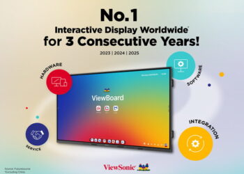 ViewSonic Retains Global No. 1 Interactive Display Market Position for Third Consecutive Year