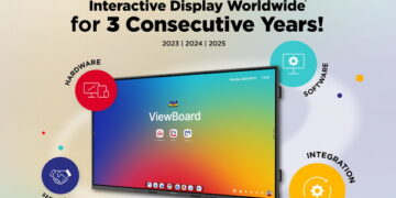 ViewSonic Retains Global No. 1 Interactive Display Market Position for Third Consecutive Year