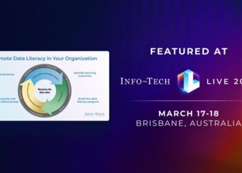 CIOs to Address Data Strategy and Decision Execution at Info-Tech LIVE 2026 in Brisbane