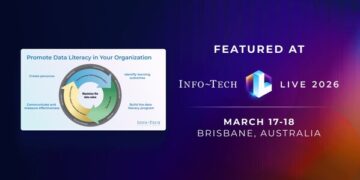CIOs to Address Data Strategy and Decision Execution at Info-Tech LIVE 2026 in Brisbane