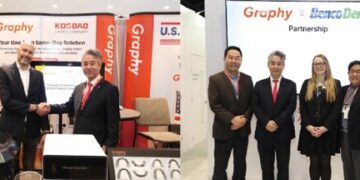 Graphy Accelerates U.S. Expansion, Positioning Shape Memory Aligners (SMA) at the Forefront of the Global Orthodontic Market