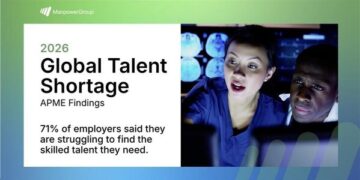 AI Skills Emerge as APME’s Hardest-to-Find Competencies: ManpowerGroup’s 2026 Global Talent Shortage Survey