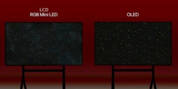 LG Display earns industry’s first “100% dimming consistency” verification