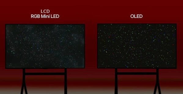 LG Display earns industry’s first “100% dimming consistency” verification