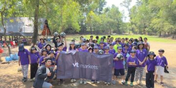 VT Markets Brings Global Football Aspirations to Vietnamese Youths
