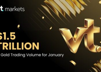 VT Markets Powers Reliable Gold Trading Amid Extreme Market Volatility