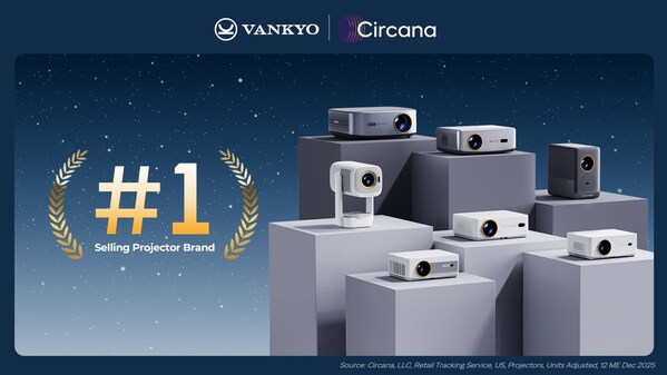 Vankyo Ranks No. 1 Spot in North American Projector Market for a Second Straight Year