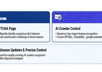 Tencent Cloud EdgeOne Launches Free AI Crawler Control: Empowering Developers to Reclaim Content Sovereignty