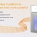 Illumina unveils roadmap of groundbreaking NovaSeq X advancements in data quality, output, speed, and flexibility