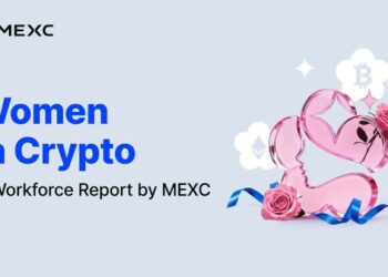MEXC Women in Workforce Data: Leading with 43% Female Representation and 49% YoY Growth