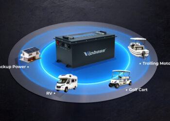 Vipboss Kicks Off Campaign to Refresh Your Power Ahead of Spring Adventure Season