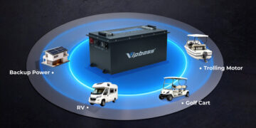 Vipboss Kicks Off Campaign to Refresh Your Power Ahead of Spring Adventure Season