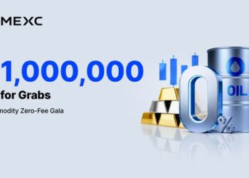MEXC Launches Commodity Zero-Fee Gala with $1 Million in Trading Rewards