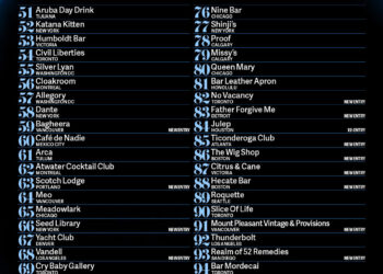 NORTH AMERICA’S 50 BEST BARS ANNOUNCES THE 2026 LIST OF BARS RANKED 51st TO 100th