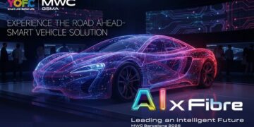 YOFC Presents End-to-End All-Optical Solutions for AI-Driven Industry Applications at MWC 2026