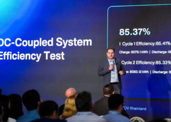 Sungrow Unveils DC-Coupled Solution to Strengthen Australia’s Renewable Grid