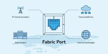 Zenlayer Launches Fabric Port in Singapore with Global Reach and Free Metro Connectivity