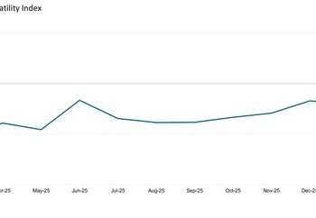 ASIAN MANUFACTURING TAKES OFF IN FEBRUARY WHILE NORTH AMERICA CONTRACTS: GEP GLOBAL SUPPLY CHAIN VOLATILITY INDEX