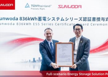 Sunwoda Receives TÜV Rheinland CE-EMC Compliance Certificate for Its 836kWh Liquid-Cooling ESS at SMART ENERGY WEEK 2026