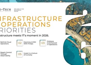 APAC IT Leaders Face Rising AI and Cloud Cost Volatility, Finds Info-Tech Research Group’s Infrastructure & Operations Priorities 2026 Report