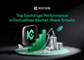 KuCoin Among Top Exchanges for Derivatives Market Share Growth in February: CoinDesk Data