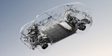 Lucid Details Upcoming Midsize Platform and Announces New Recurring Revenue Streams, Outlining a Disciplined Path to Profitable Scale