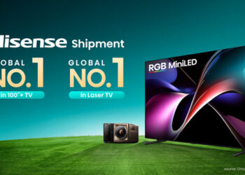 Hisense Leads Global TV Shipments in 2025 Across 100-Inch+ and Laser TVs