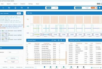 Prodigy Technovations Enhances Industry leading I3C Protocol Exerciser and Analyzer with Advanced Application-Level Protocol NVMe-MI, SPDM and PLDM Support