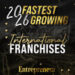 REALTY ONE GROUP NAMED TO ENTREPRENEUR’S FASTEST-GROWING INTERNATIONAL FRANCHISES LIST