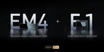 RoboSense Empowers WeRide’s Next-Gen Robotaxi GXR with Thousand-Beam-Level Digital LiDAR; 2,000 Factory-Installed Units Slated for Global Deployment