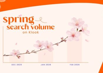 Klook’s Spring Readiness Index shows how Asia’s travelers are preparing for spring travel across Japan, South Korea, and Mainland China