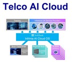 SoftBank Corp. Announces Telco AI Cloud Vision to Build Social Infrastructure for the AI Era, Leveraging Its Telecommunications Foundation