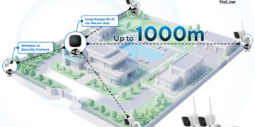 Xthings Brings Wi-Fi HaLow to Commercial Security with Two New Ulticam Long-Range AI Camera Systems Built for Large-Scale Properties