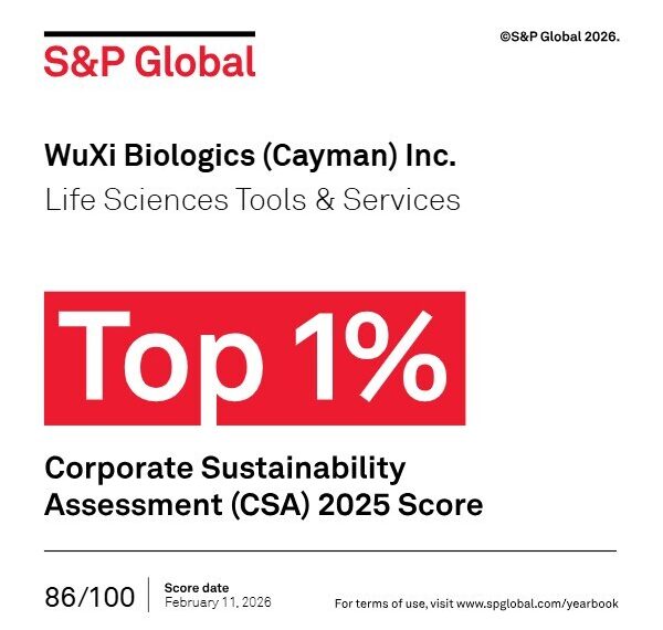 WuXi Biologics Included in S&P Global Sustainability Yearbook for Fourth Consecutive Year