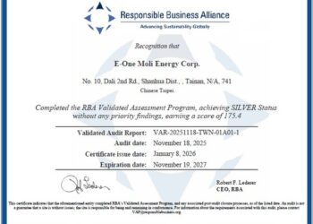 Molicel Achieves RBA Silver Status, Setting a New Benchmark for Ethical Battery Manufacturing