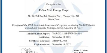 Molicel Achieves RBA Silver Status, Setting a New Benchmark for Ethical Battery Manufacturing