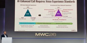 [MWC 2026] Preparing for AI Calling: Ookla’s Vision for Updated Voice Quality Standards