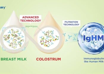 IgHM – A New Breakthrough in Immunonutrition