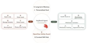 HeyBondi Launches First AI Companion Built on OpenClaw for Older Adults