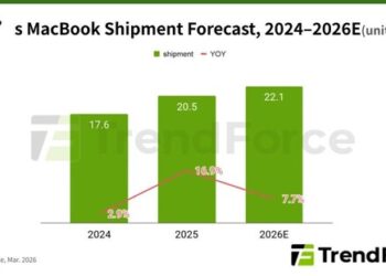Supply Chain Control Enables Apple to Launch Lower-Priced Notebooks Amid Industry Downturn to Fill Pricing Gap, Says TrendForce