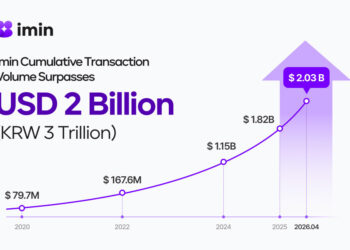 imin Surpasses $2 Billion in Cumulative Transaction Volume, Accelerating Expansion as a Lifestyle Social Platform
