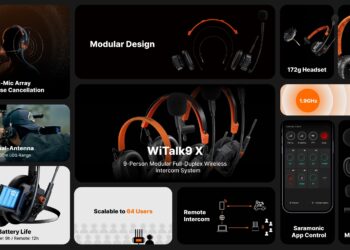 Saramonic WiTalk9 X: Modular-Designed, Lightweight Wireless Intercom System Redefines Team Communication