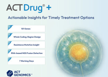 ACT Genomics Upgrades Clinically Recognized Genomic Test to 101-Gene Panel with 7-Day Turnaround