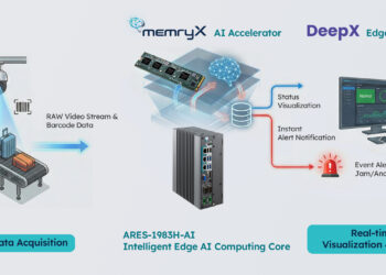 ARBOR, DeepX, and MemryX Introduce AI-Powered Baggage Monitoring Solution for Airports