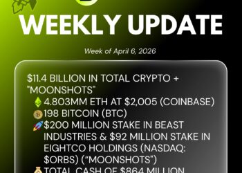 Bitmine Immersion Technologies (BMNR) Announces ETH Holdings Reach 4.803 Million Tokens, and Total Crypto and Total Cash Holdings of $11.4 Billion