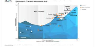 EVERISE NAMED LEADER IN EVEREST GROUP’S HEALTHCARE CUSTOMER EXPERIENCE MANAGEMENT PEAK MATRIX® 2026